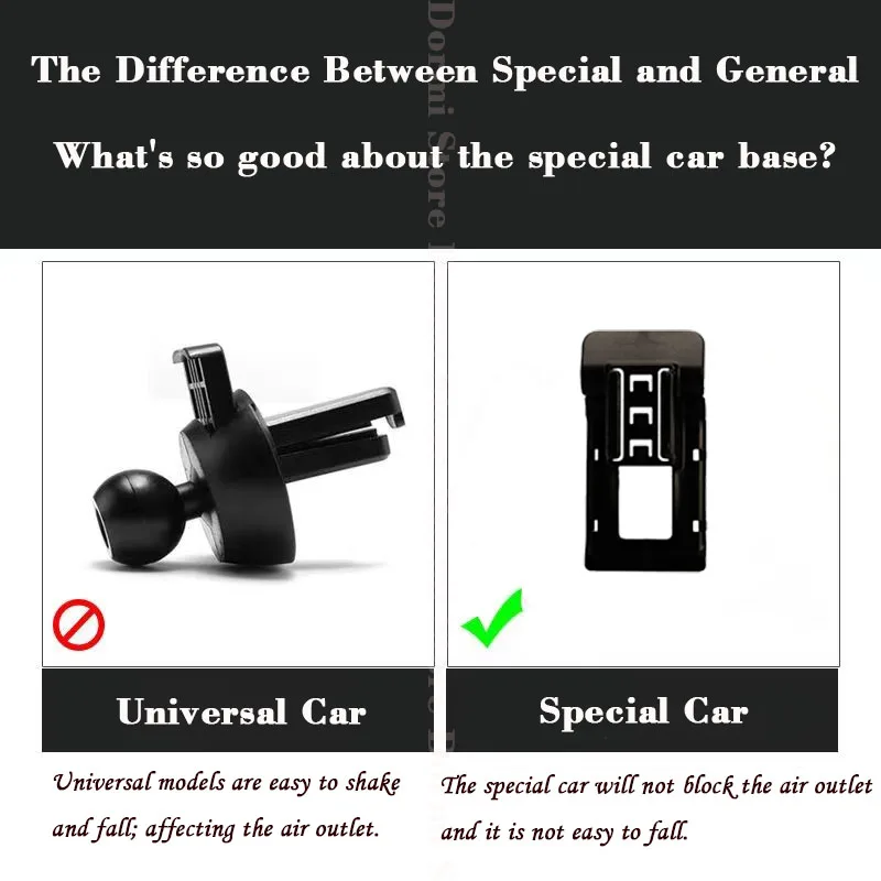 Рисунок 4 - Автомобильная подставка для мобильного