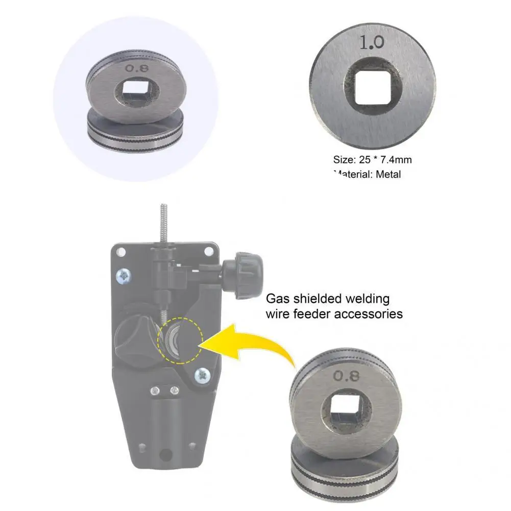 

Прочная Компактная прочная проволочная катушка для подачи проволоки для рабочего