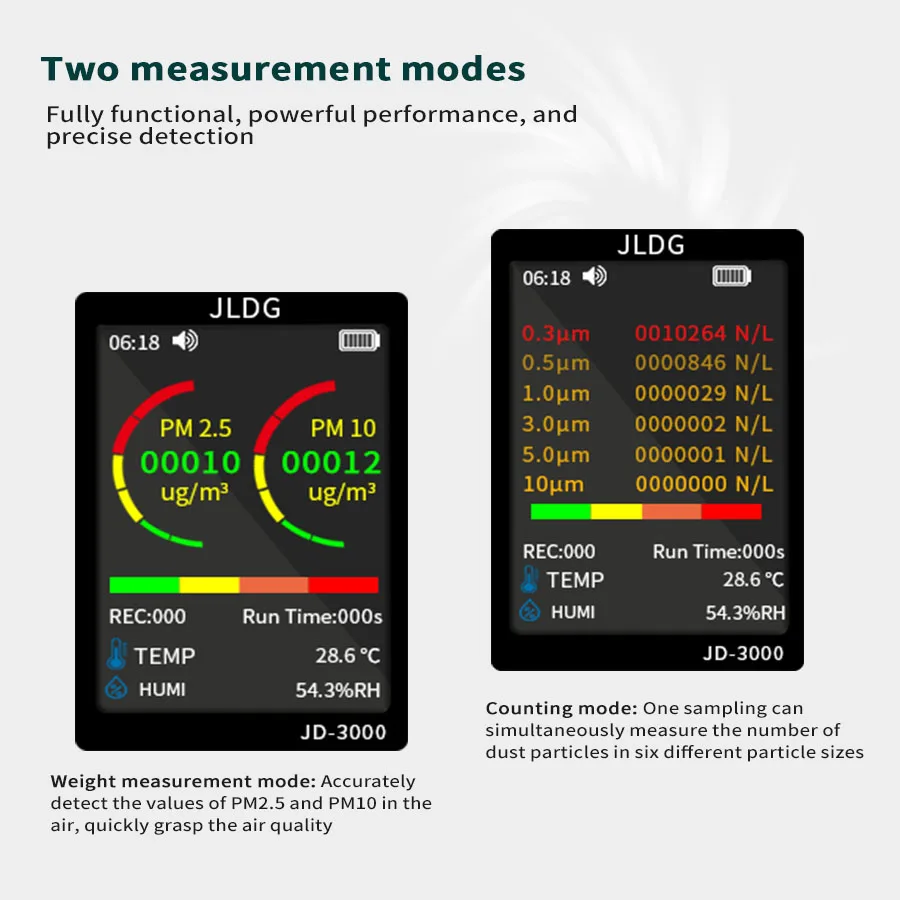 JD3000 Многофункциональный детектор газа Детектор частиц пыли Ручной качества