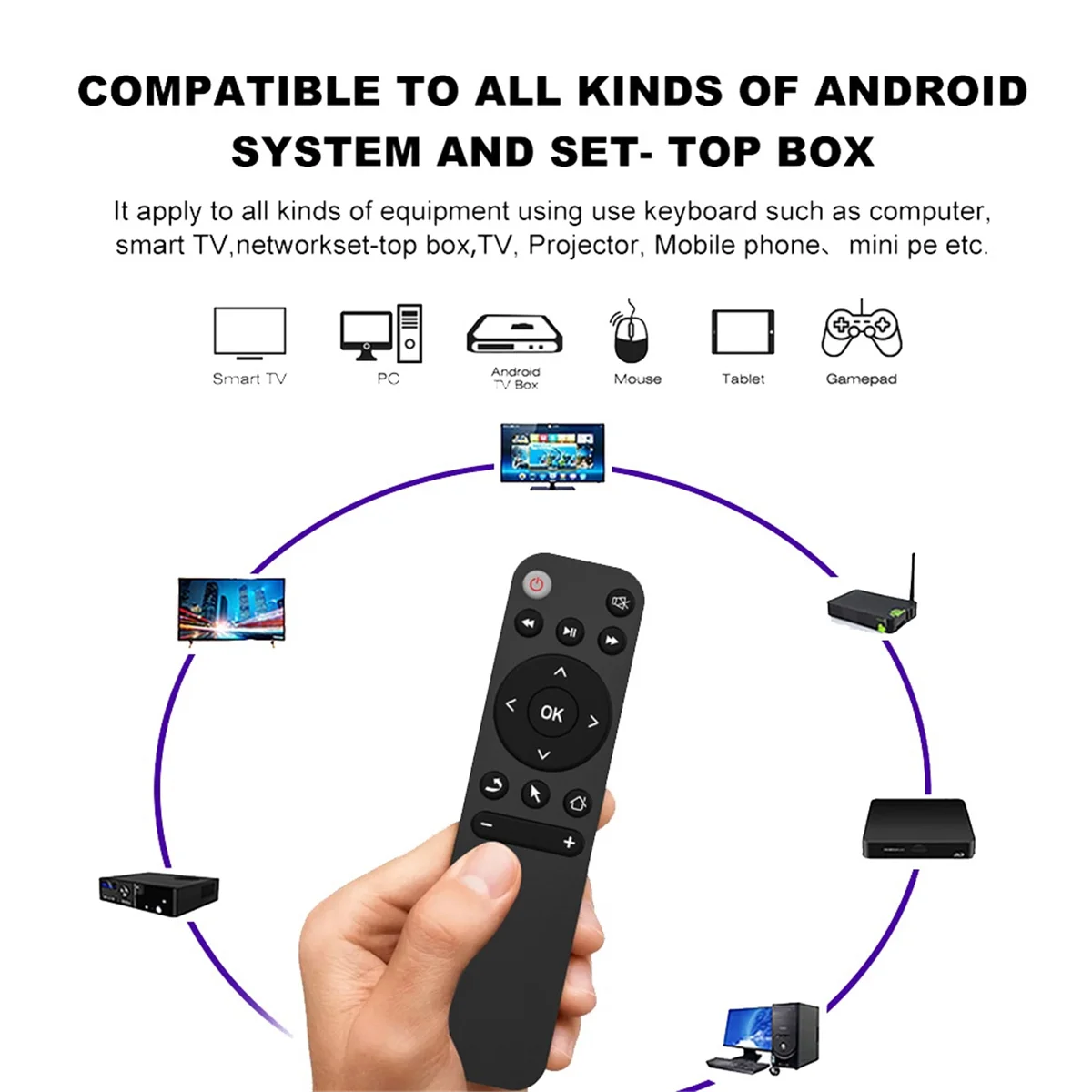 MQXGF Bluetooth 5.2 Пульт дистанционного управления для Smart TV Box Телефон Компьютер ПК Проектор и т. д. Пульт дистанционного управления BT5.2 (art.: 3920cd230b892) - 3920cd230b892