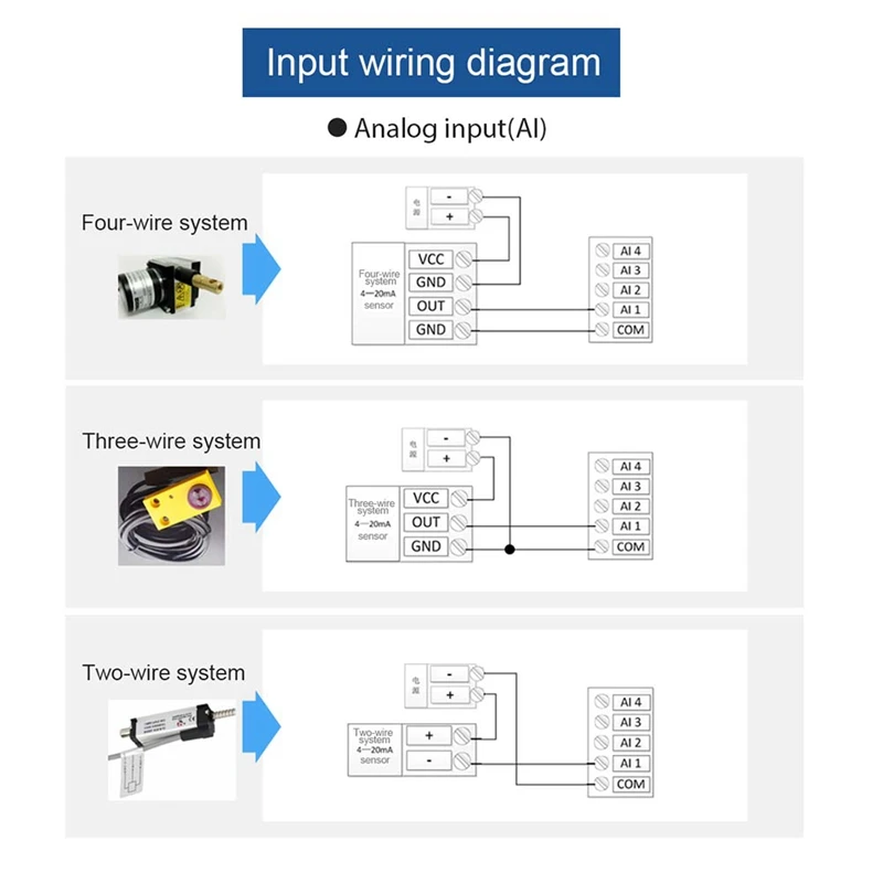 MA01-AACX2220 RS485 2DI + 2AI 2DO Modbus RTU I/O сетевые модули с последовательным портом для