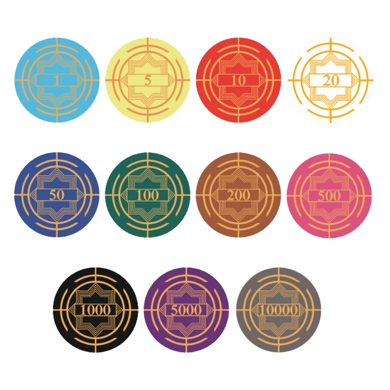 Покерные чипсы Настройка