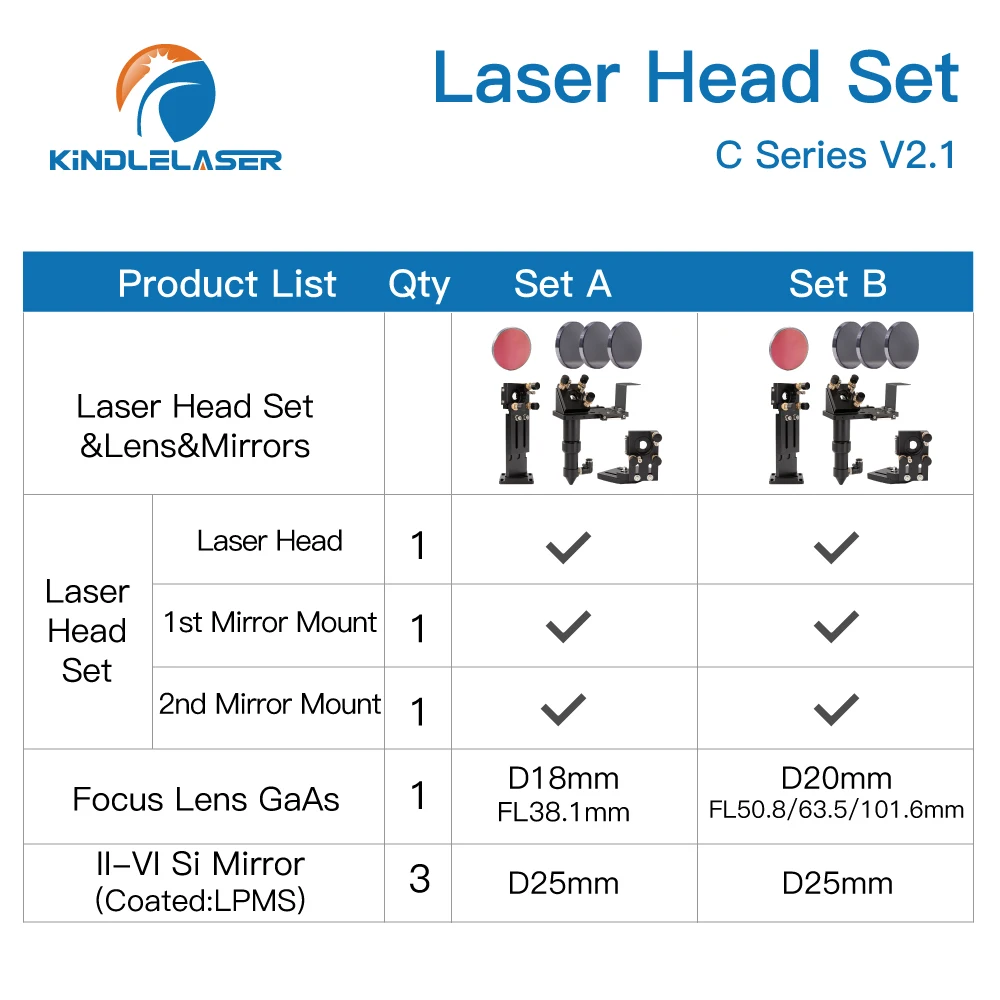 CO2 Laser Head GaAs Focus Lens Set D18 FL38.1 D20 FL50.8/63.5/101.6mm Integrative Mount Dia.25 Black Si Mirror for Laser Cutter enlarge