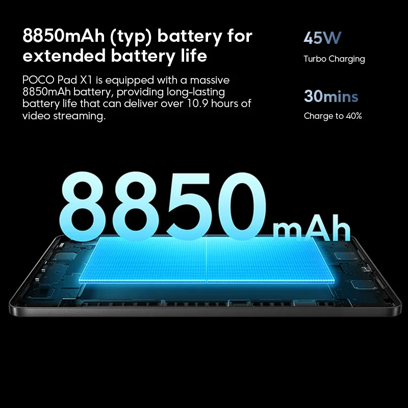 Фото Планшет POCO Pad X1 11.2 дюйма, 3.2K, 144 Гц, дисплей с защитой зрения, Snapdragon 7 Gen 3, 8 ГБ ОЗУ, 512 ГБ памяти, 13 МП камера, быстрая зарядка 45 Вт, аккумулятор 8850 мАч №4