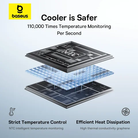 Power Bank Baseus 45 Вт, 20000 мАч, 10000 мАч, встроенный выдвижной кабель USB-C и Lightning для iPhone 17 16 15 Samsung S25 Xiaomi Poco