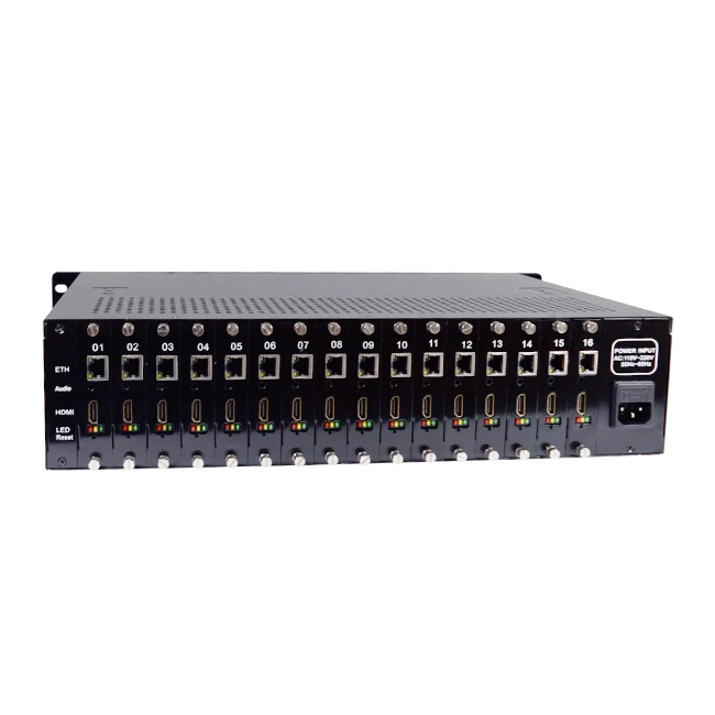 Haiwei 16 каналов H.264 HDMI видео энкодер для IPTV прямой трансляции поддержка RTMP RTSP UDP HTTP и