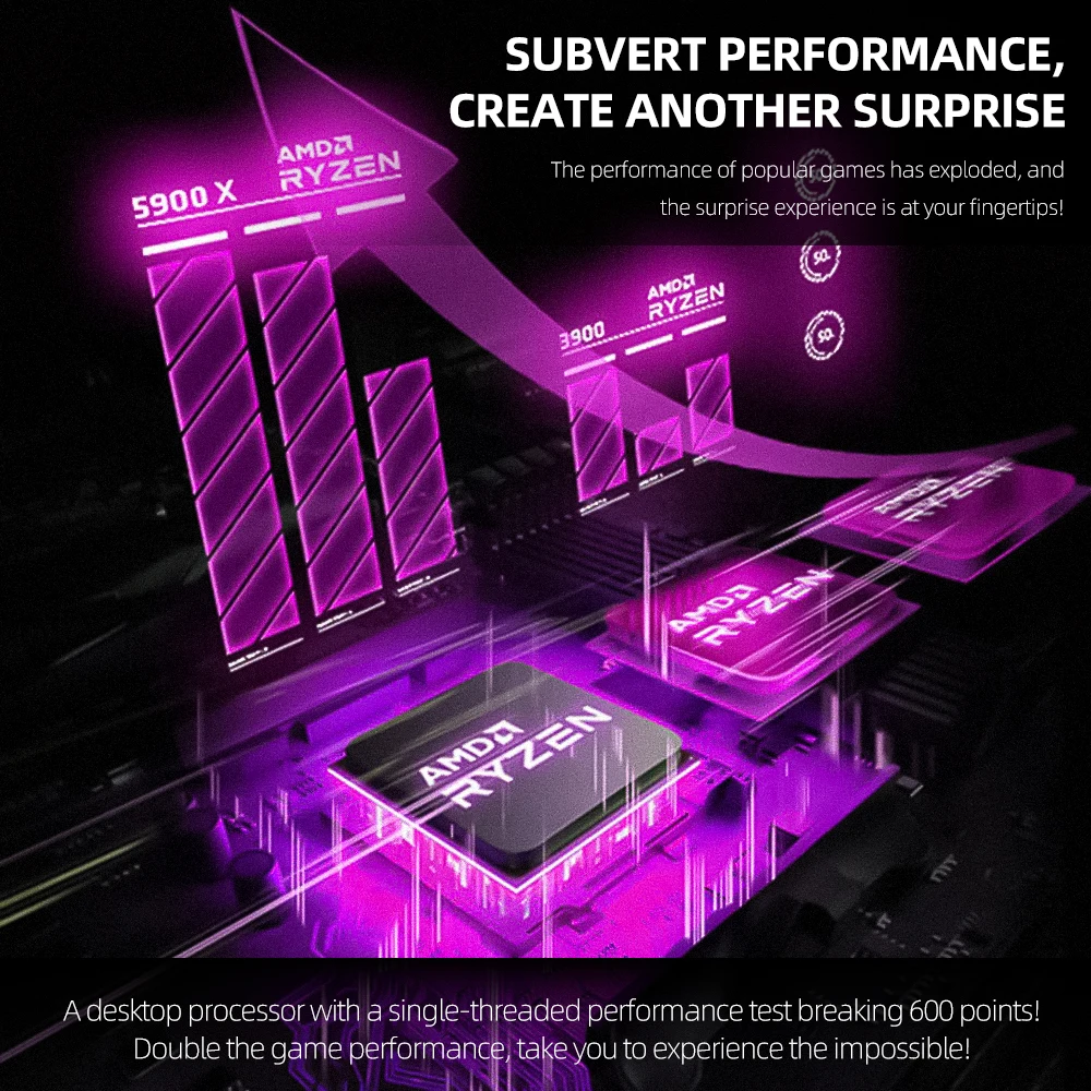 Новый процессор AMD Ryzen 9 5900X R9 3 7 ГГц двенадцатиядерный 24-поточный 7NM L3 = 64M 100-000000061