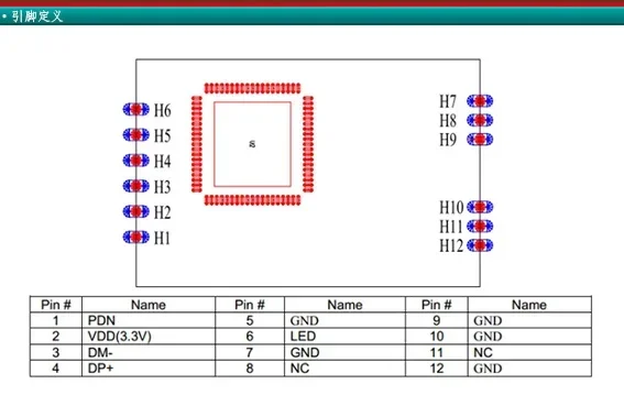 RTL8812AU BL-R8812AF1 интеллектуальный Wi-Fi модуль