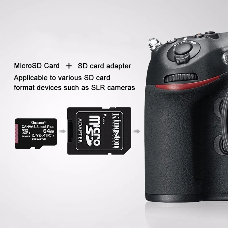 Карта памяти Kingston Micro