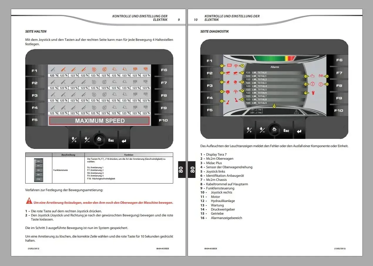 Фото TruckEPC3 Manitou Machinery 2,72 ГБ PDF немецкий язык 2022, руководство по ремонту DVD №4