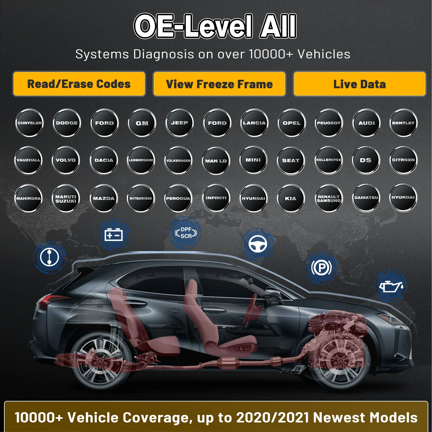 Autel MaxiSYS MS906 Pro OBD2 автомобильный сканер диагностический для кодирования ECU все