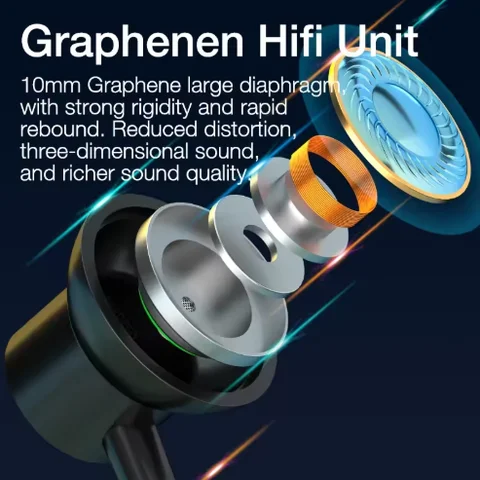 dcoud Беспроводные водонепроницаемые шейные наушники с дисплеем