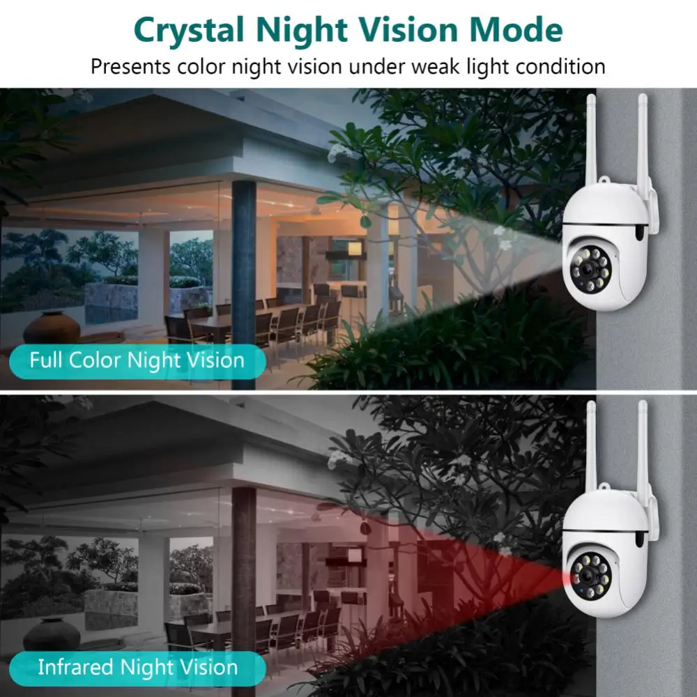 

Dual Band Wifi Cam Wifi Camera Cctv Night Surveillance Cameras Security Protection Smart Home Wireless Baby Monitor