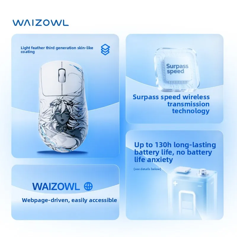 Игровая мышь Waizowl OGM Pro V2 для киберспорта, беспроводная, три режима, PAW3950, 30000 dpi, 8k, эргономичная, легкая, аксессуары для геймеров (art.: 3920d4c8a95db) - 3920d4c8a95db
