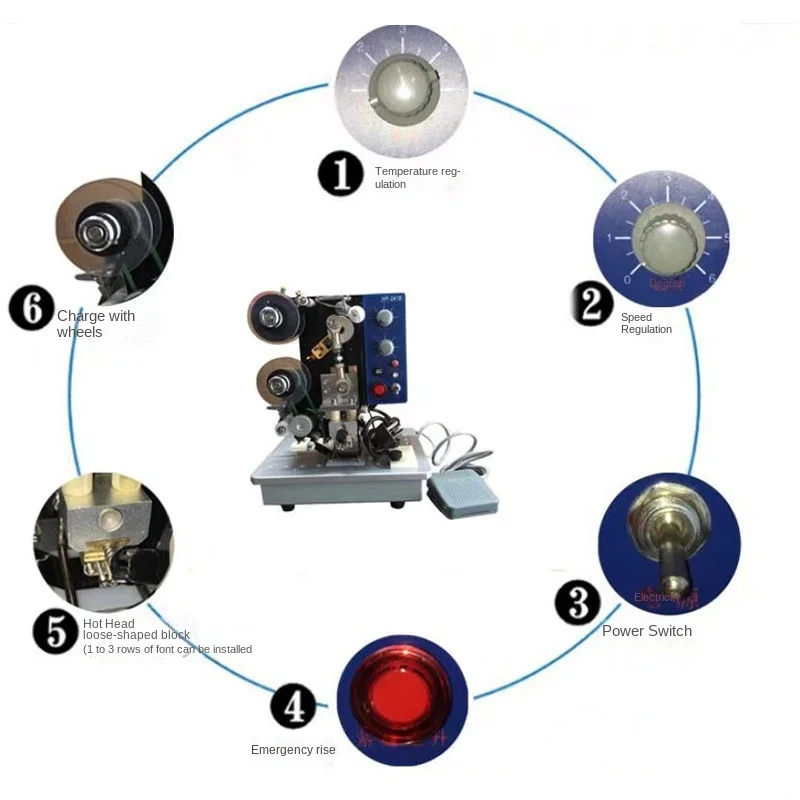 Электрическая ленточная кодировочная машина 110 В/220 В термическая автоматическая
