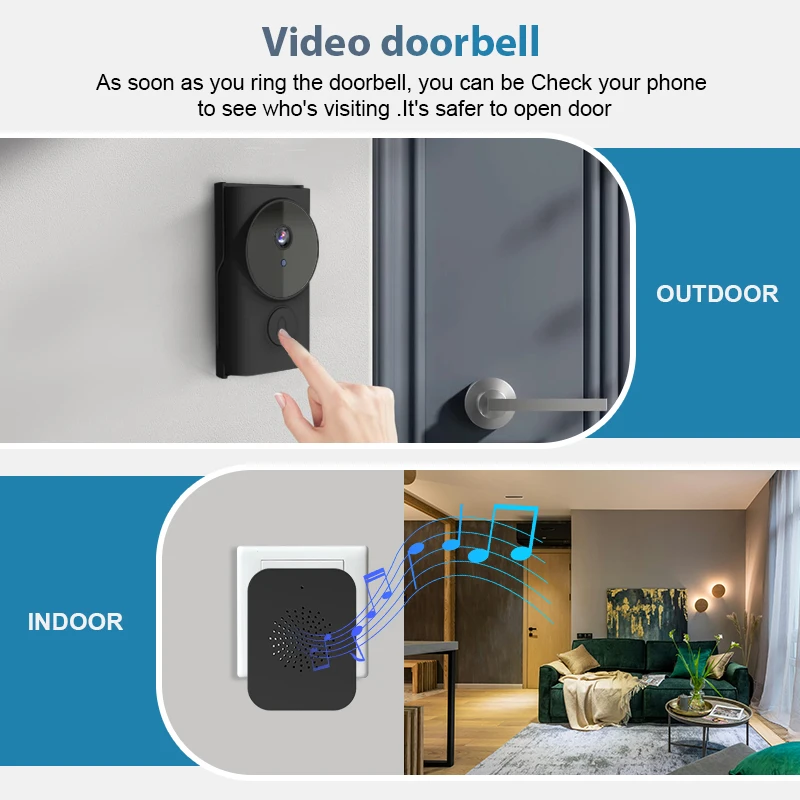 Фото Видеодомофон Tuya 1080P Smart Ring с Wi-Fi, ночным видением и функцией видеосвязи для входной двери №5