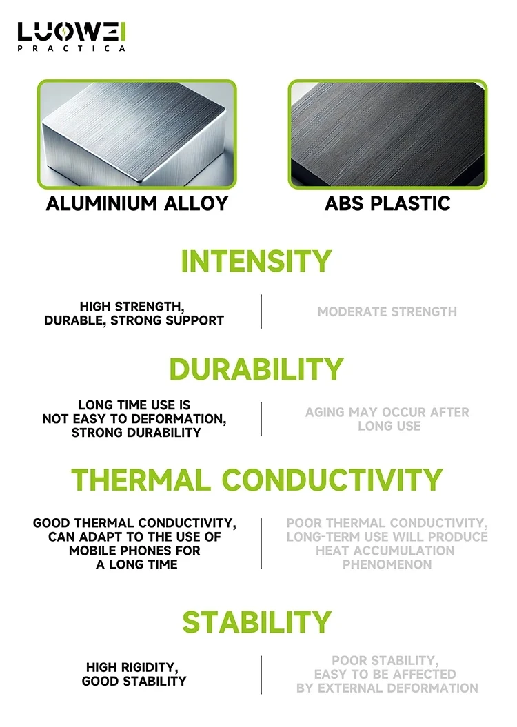 Окуляр для микроскопа регулируемый держатель