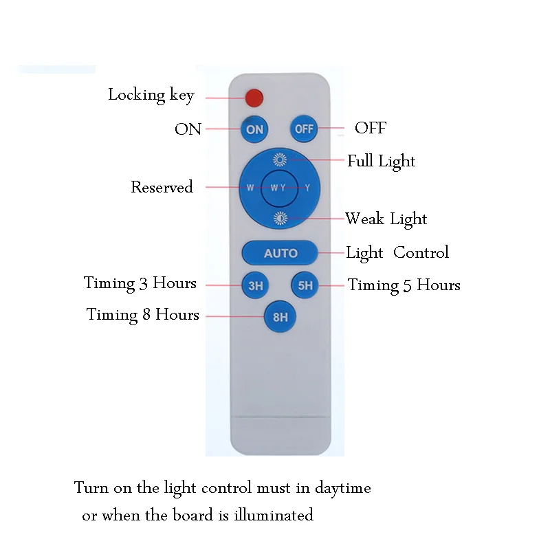 

Remote Control Unite for Solar Panel Lamp Floodlight Lighting In Our Store