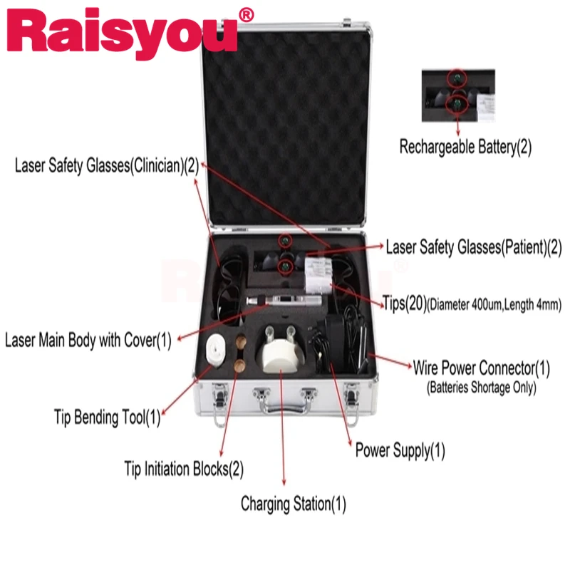 Рисунок 5 - Стоматологический диодный лазер