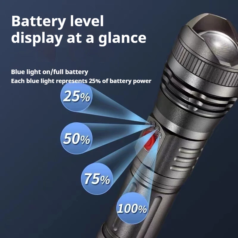 Перезаряжаемый фонарик USB