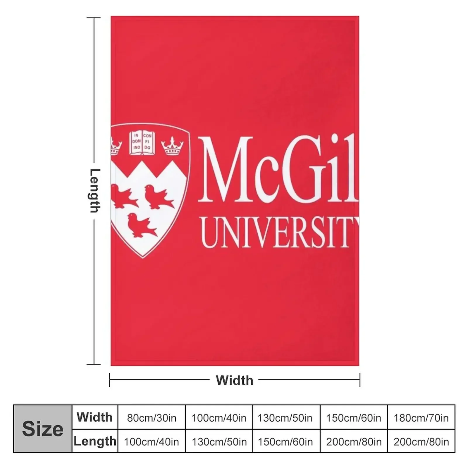 Одеяла Университета Макгилла и мягкие плюшевые пледы в лохматые одеяла клетку