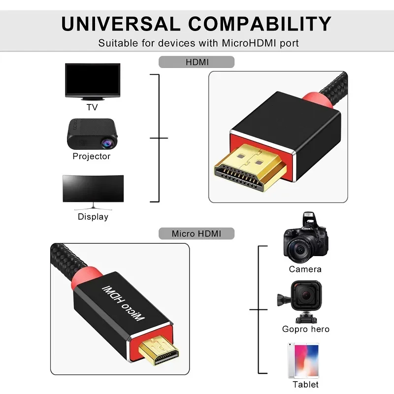 

Micro HDMI-compatibleCable Adapter 4K 60Hz 1080P Ethernet Audio braid cable for camera HDTV PS3 XBOX PC 1m 2m 3m