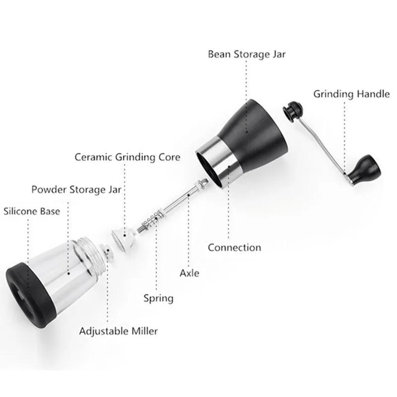 Ручная керамическая кофемолка из нержавеющей стали регулируемая мельница для