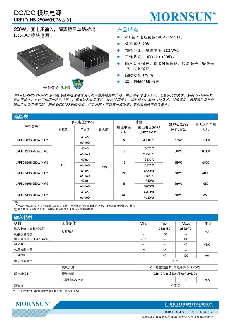 URF1D05HB-250WR3/1D12/1D15/1D24/1D40/1D48/1D5 4 Высококачественный блок питания для модуля