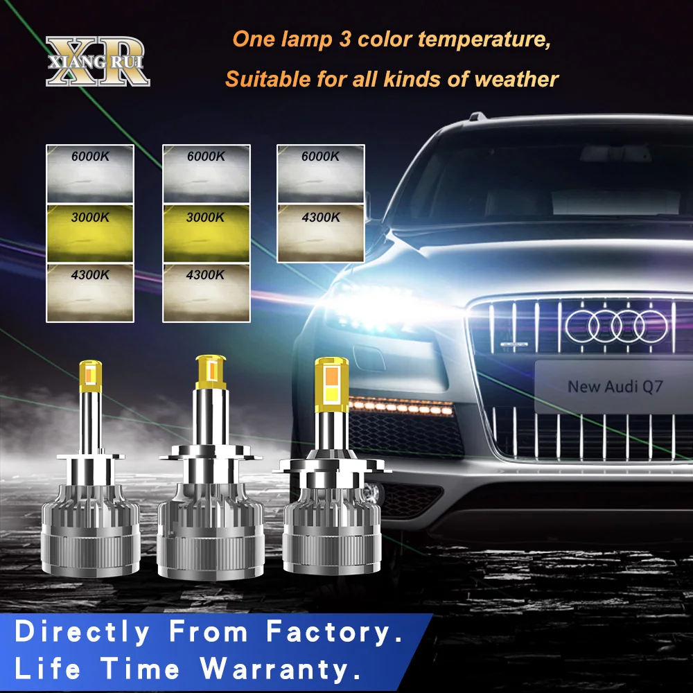 

XR светодиодная автомобильная лампа 1 лампа 3 цветов Температура 3000K4300K6000K 36000LM 72W Canbus H1 H7 H11 9005 Hb3 9006 hb4 12V H8 светодиодная противотуманная лампа (