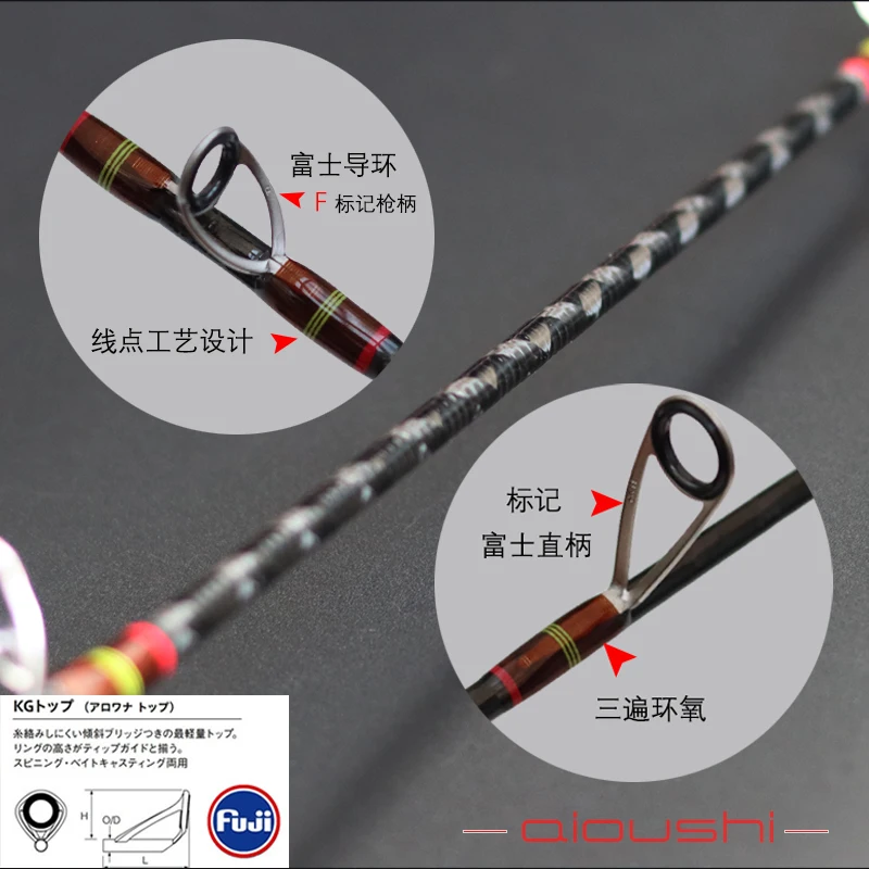 AIOUSHI приманка система утончения UL спиннинг кастинговое удилище углеродное