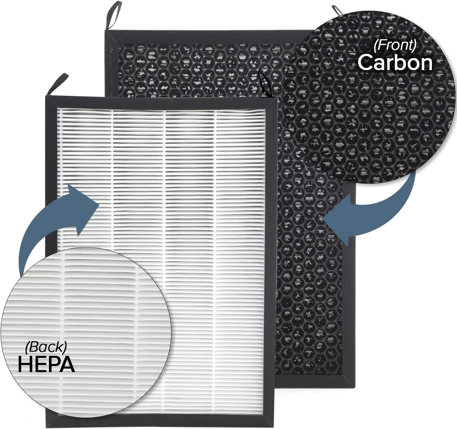 

Air Purifier \u2013 2-Pack Genuine Replacement HEPA/Carbon Combo Filter, Removes Allergens, Pollutants, & Odors, Sold by Ori