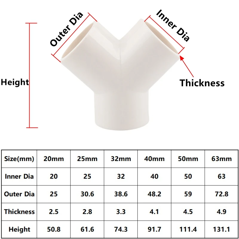 

ПВХ тройник Y-образный 20-63 мм SHSMFC
