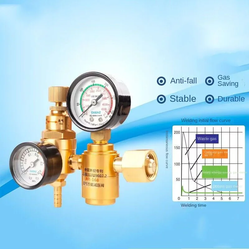 Аргоновый дуговой сварочный газовый счетчик AR168 аргона энергосберегающий