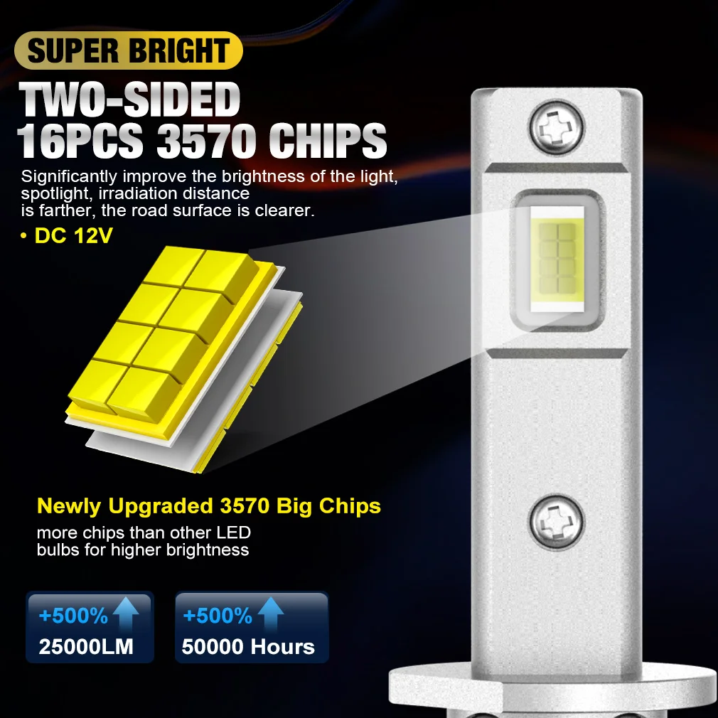 XSTORM H1 H3 лампы для фар головного света Mini 25000LM 6500K CSP сверхъяркий дальний и ближний