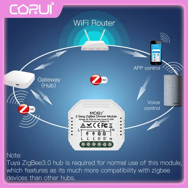 

Умный мини-регулятор яркости Zigbee, переключатель с голосовым управлением, переключатели «сделай сам», 90-250 В переменного тока, 2/3/5 шт.