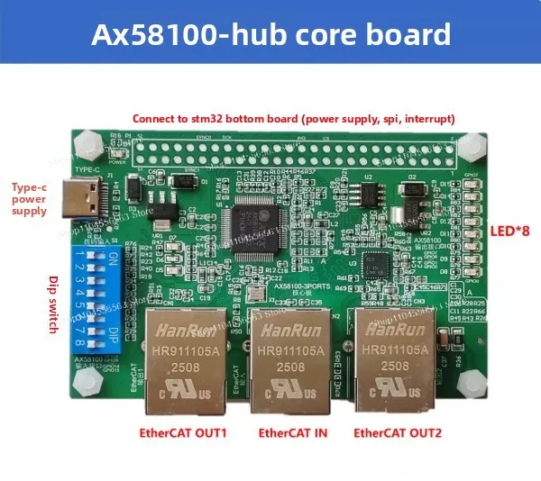 Фото Плата разработки EtherCAT STM32 — с интерфейсами ET1100/AX58100/LAN9252, CAN и RS485 №3