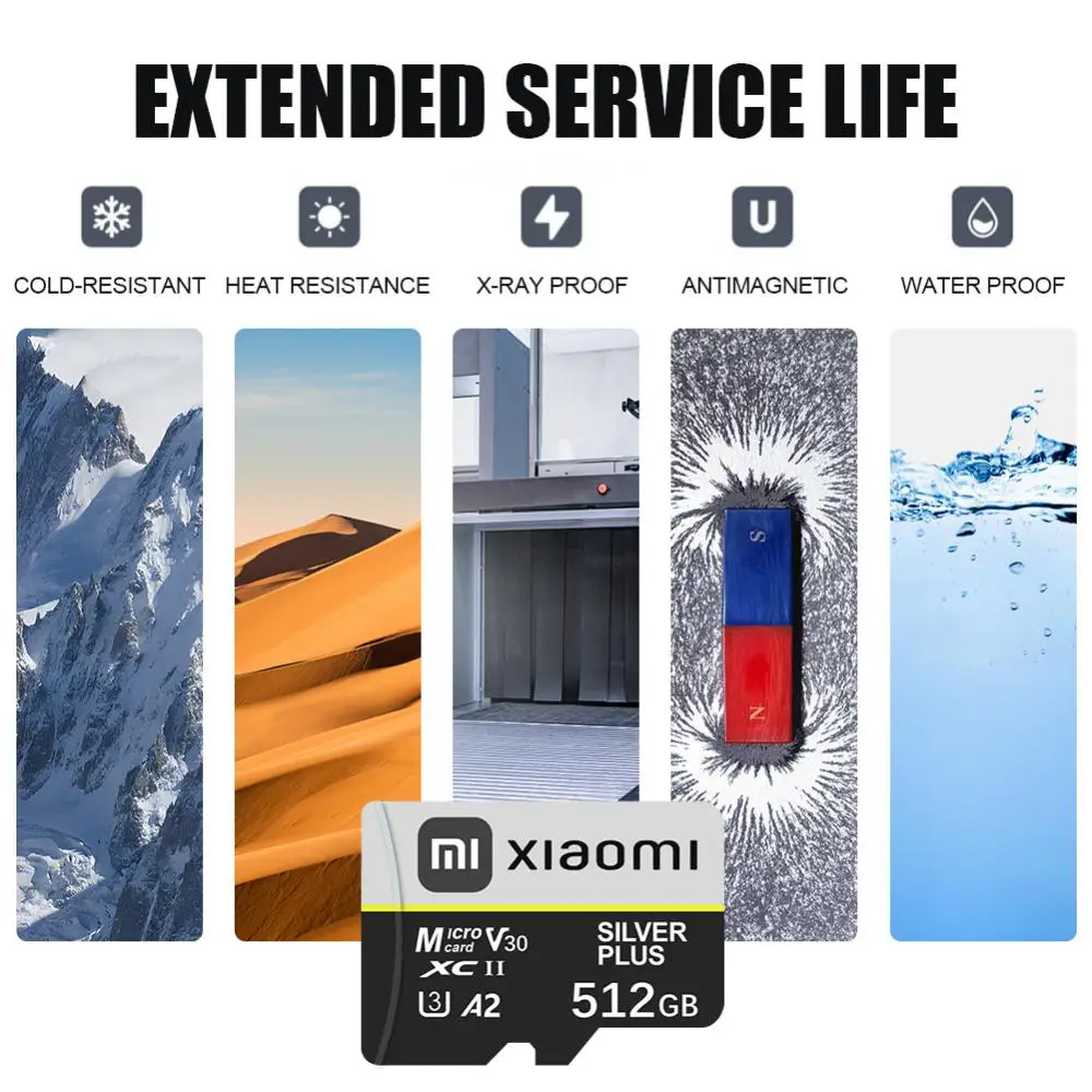 Карта памяти Xiaomi 2 ТБ 1 A2 класса 10 V60 TF-карта Mini SD-карта 512 ГБ для Nintendo Switch Ps4