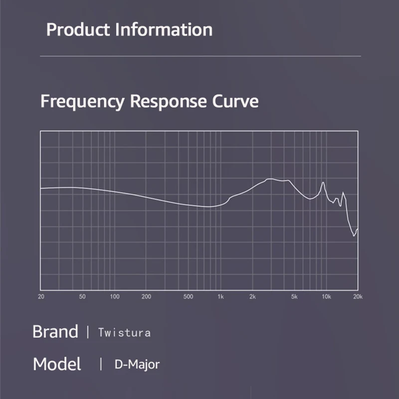 TWISTURA D-Major HIFI динамические наушники-вкладыши спортивные наушники со сменным
