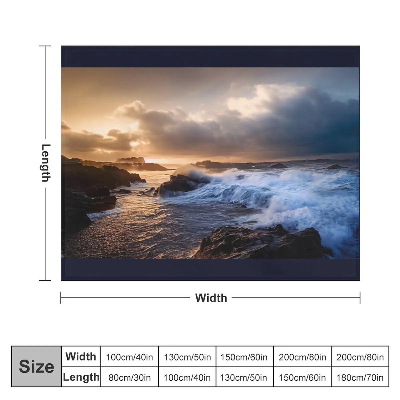 Подвижные пледы в клетку на диван