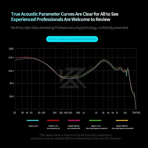 KZ Castor PRO проводные наушники