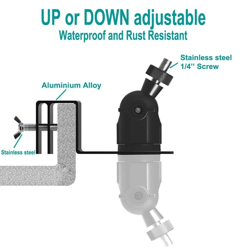 Подходит для его блестящего кольца Google кровельный водосточный желоб специальный