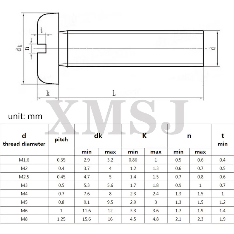 10/50 шт. M3 M4 M5 M6 M8 304 A2 нержавеющая сталь GB67 Метрическая резьба шлицевая
