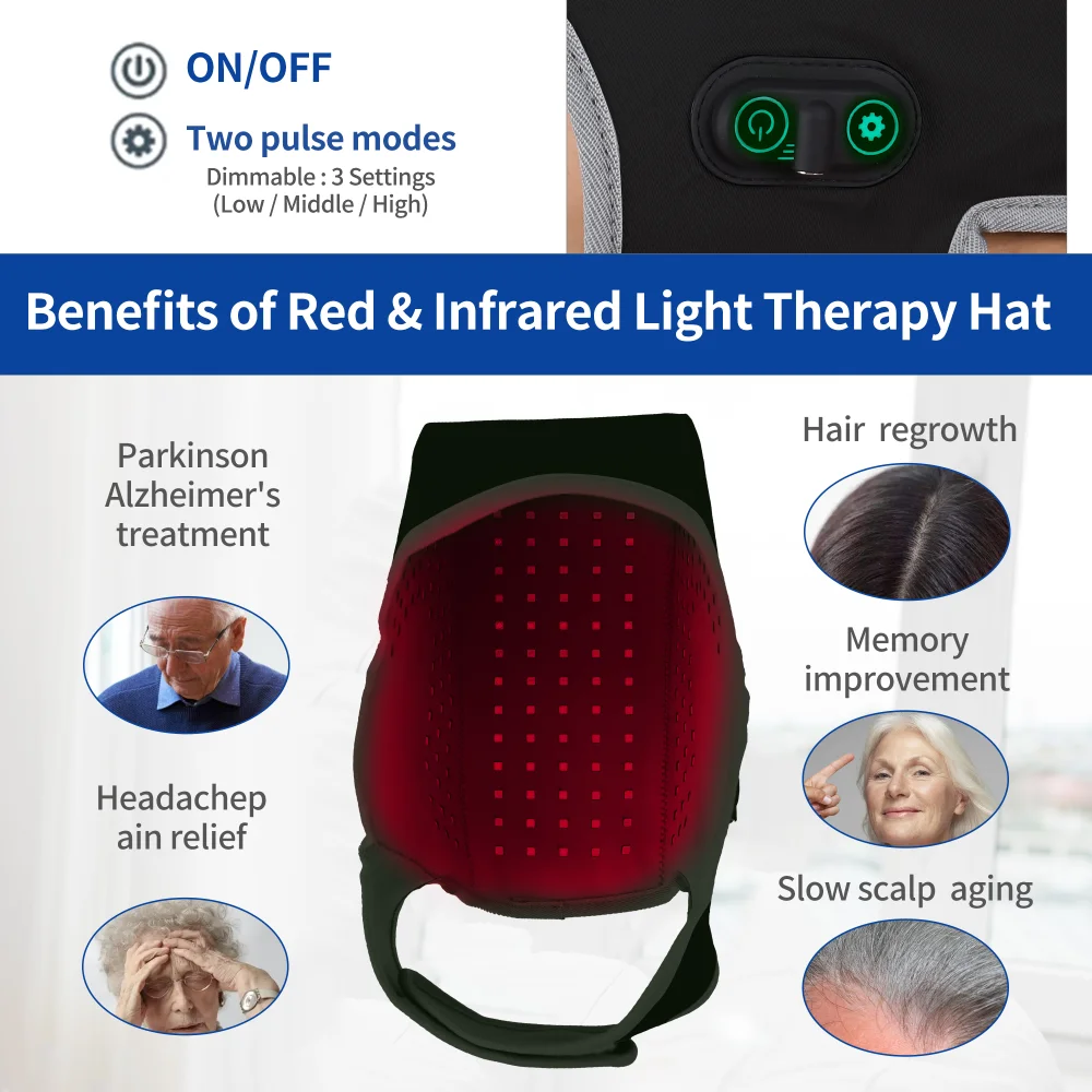 Sunglor для домашнего использования 450 нм 670 810 шлем лечения больших площадей рост