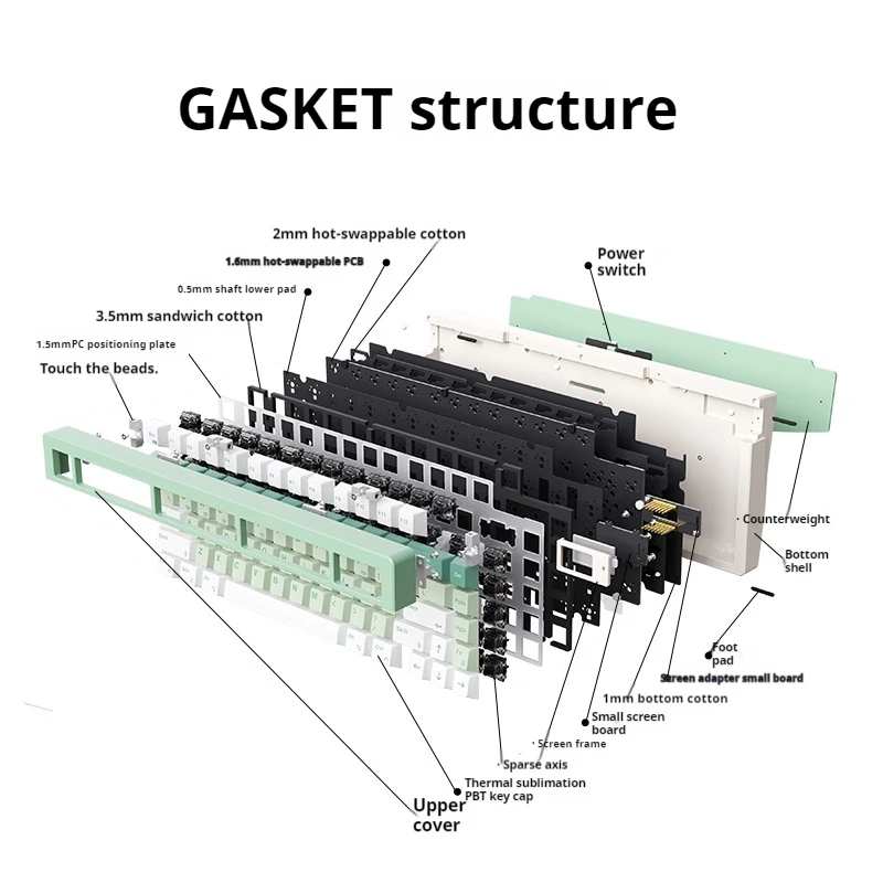 Клавиатура Luminkey Lumino75 Беспроводная Механическая с поддержкой Bluetooth и низкой