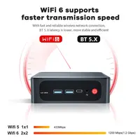 Игровой мини-компьютер SER5 Max на AMD Ryzen 7 5800H#6