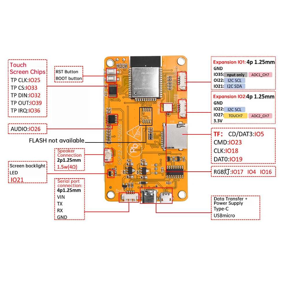 Фото Плата для разработки ESP32 WiFi Bluetooth с 2,8-дюймовым смарт-ЖК-дисплеем 240×320, TFT-модуль с сенсорным экраном №2