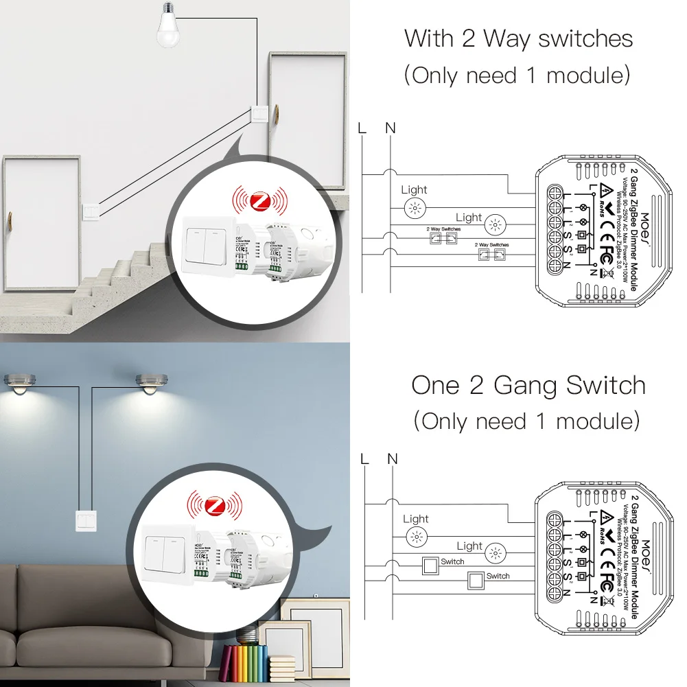 MOES Мини DIY Tuya ZigBee Умный 1/2-канальный модуль диммера для света, требуется хаб, управление голосом в приложении Life, совместимость с Alexa и Google Home.