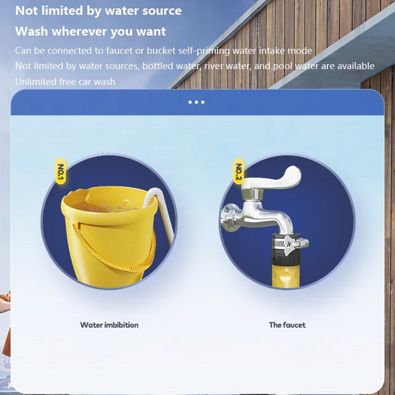 220 В мойка высокого давления Автомойка 1500 Вт Водяной пистолет Насос Торнадо