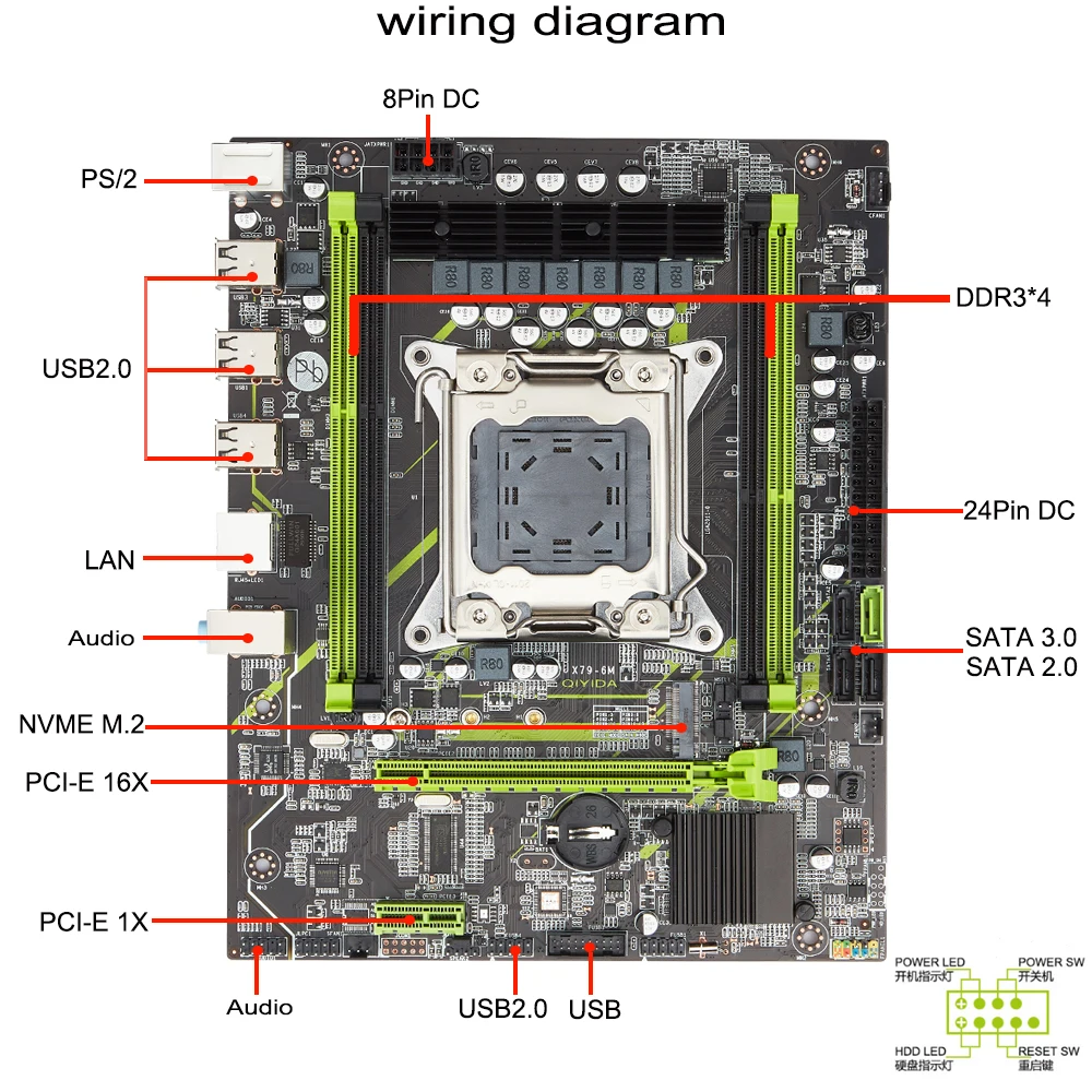 Материнская плата Qiyida X79 LGA 2011 SATA3.0 поддержка памяти DDR3 и процессора Xeon E5 |