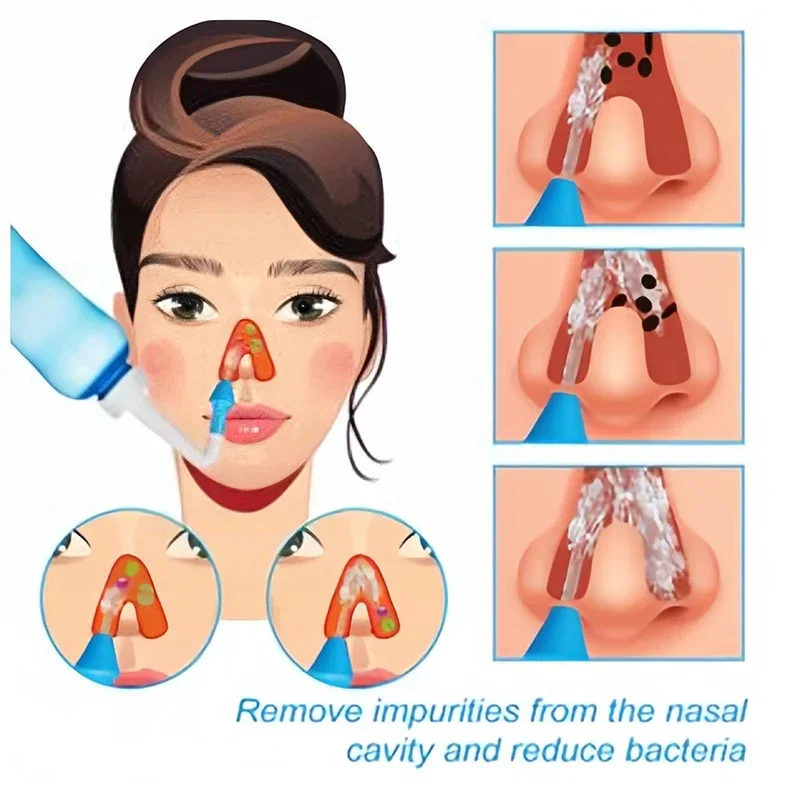 Бутылка для ирригации носа средство чистки Neti Pot набор взрослых и детей уход за